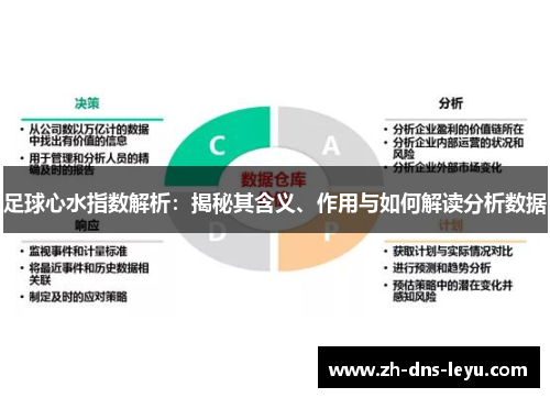足球心水指数解析：揭秘其含义、作用与如何解读分析数据