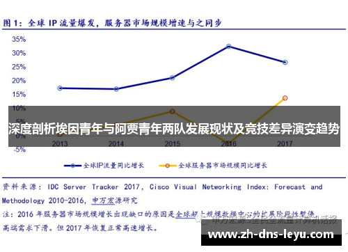深度剖析埃因青年与阿贾青年两队发展现状及竞技差异演变趋势