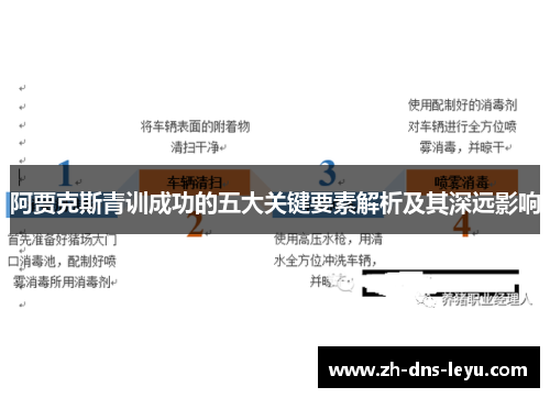 阿贾克斯青训成功的五大关键要素解析及其深远影响