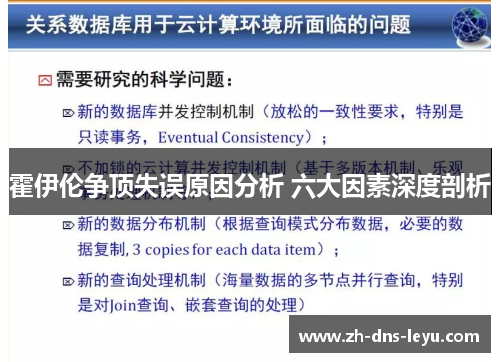 霍伊伦争顶失误原因分析 六大因素深度剖析 霍伊伦争顶失误原因分析 六大因素深度剖析