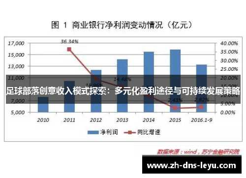 足球部落创意收入模式探索：多元化盈利途径与可持续发展策略
