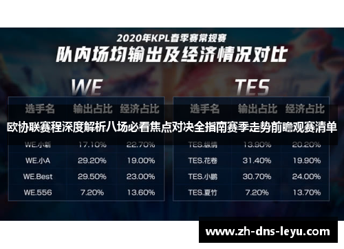 欧协联赛程深度解析八场必看焦点对决全指南赛季走势前瞻观赛清单