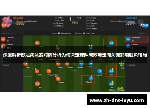 深度解析欧冠淘汰赛对阵分析为何决定球队成败与走向关键影响胜负格局