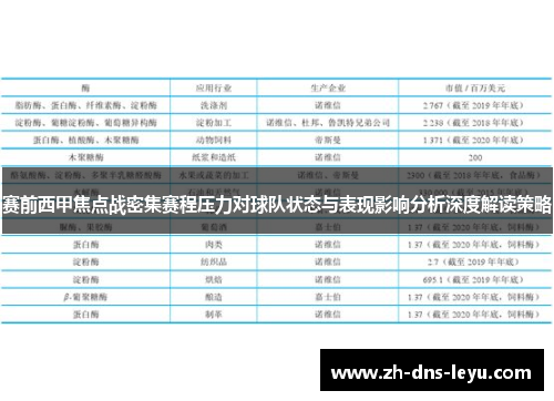 赛前西甲焦点战密集赛程压力对球队状态与表现影响分析深度解读策略